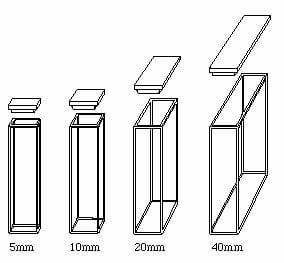 Fluorymetryczna kuweta kwarcowa z pokrywką, cztery ścianki przezroczyste, materiał szkło kwarcowe UV Spectrosil Q. Długość drogi optycznej10 mm. Obj. 3,5 ml. Zakres pomiarowy 170-2700 nm.