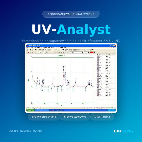UV-Analyst.png