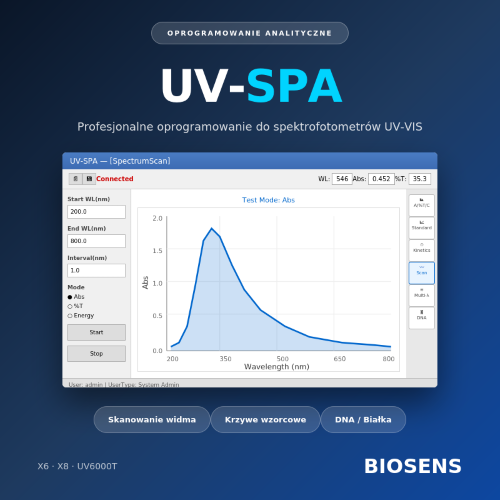 Oprogramowanie UV-SPA do X6 i X8