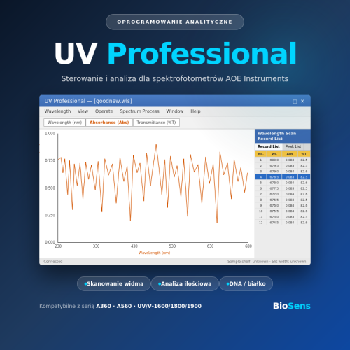 Oprogramowanie UV-Professional