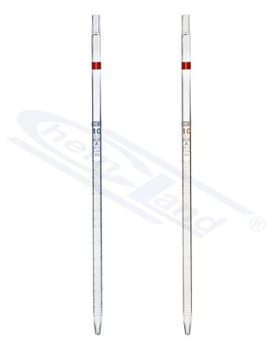 pipeta wielomiarowa CHEMLAND NEW LINE 002(0,10) kl A certyfikat serii, sk. Niebieska